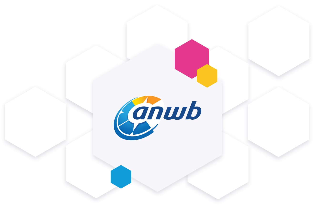 ANWB Marktplaats Integratie