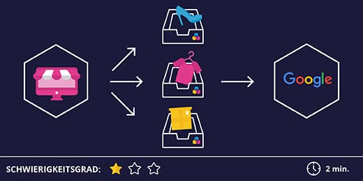 Noch schneller, noch smarter! Smarte Kategorisierung für Google Shopping