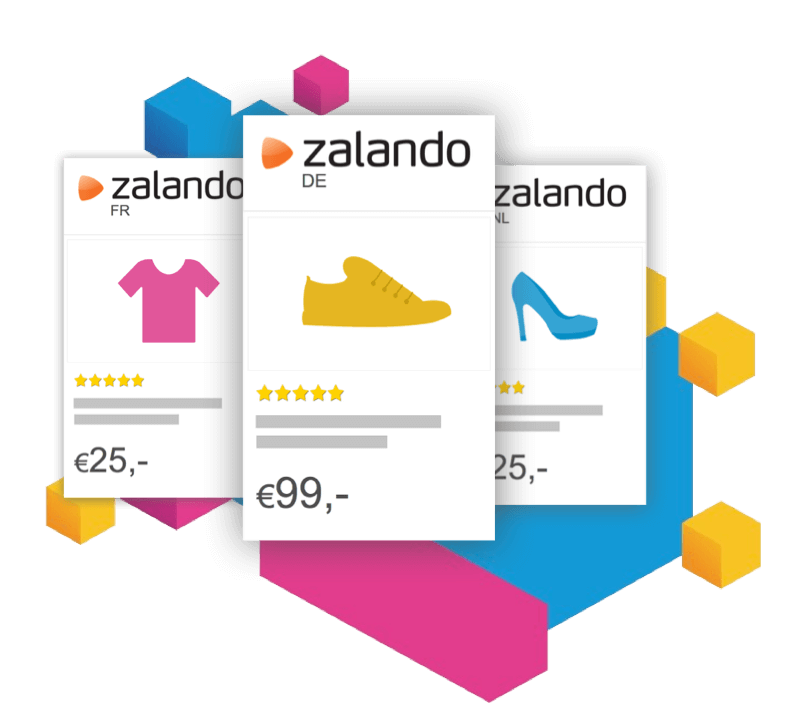 Zalando Marketplace Integration
