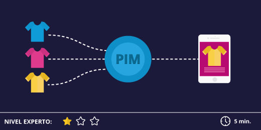 ¿Qué es un PIM y por qué podrías necesitar uno?